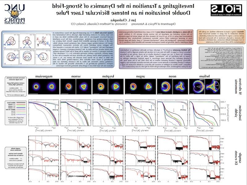 UNC Physics FiO LS Chaloupka